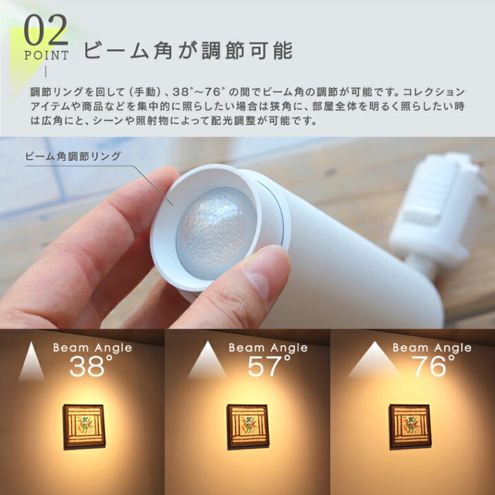 楽天市場】単品 エジソンスマート ミニスポットライト ビーム角調節 
