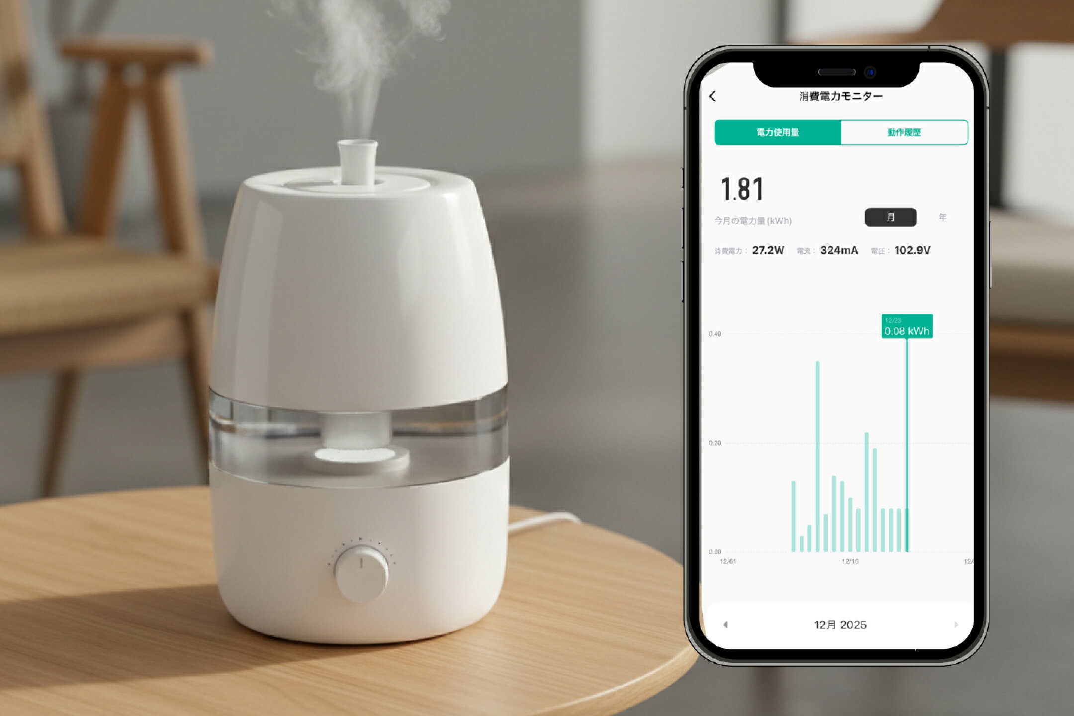 家電ごとの電力使用状況が分かり、節電対策にも◎