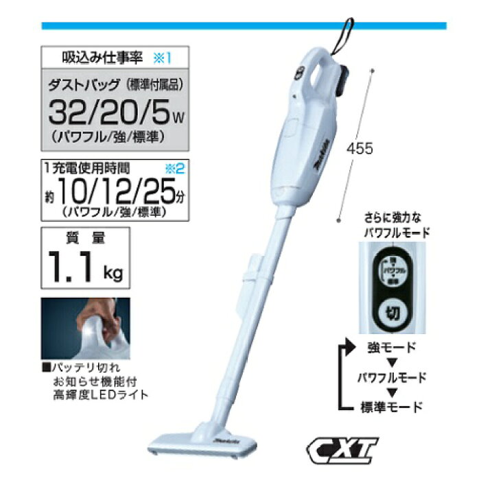 楽天市場】マキタ CL107FDSHW +A-67169 10.8V充電クリーナー+ 