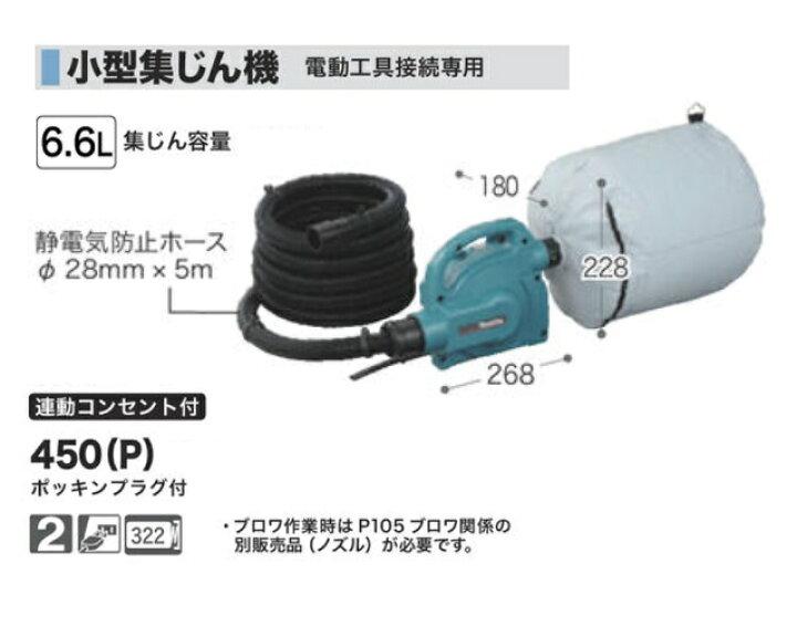 楽天市場】マキタ KS5000FXsp + 450P 125mm防塵マルノコ チップソー 