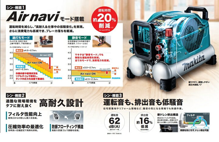 楽天市場】送料無料 マキタ AC500XGB 一般圧/高圧対応 エア 