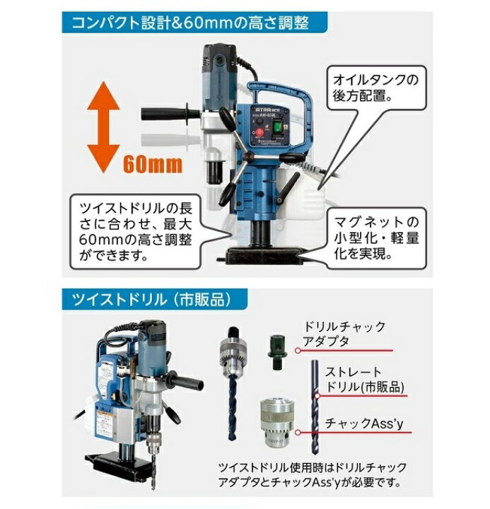 楽天市場】日東工器 AW-3500 磁気応用穴あけ機アトラエース 穴径 