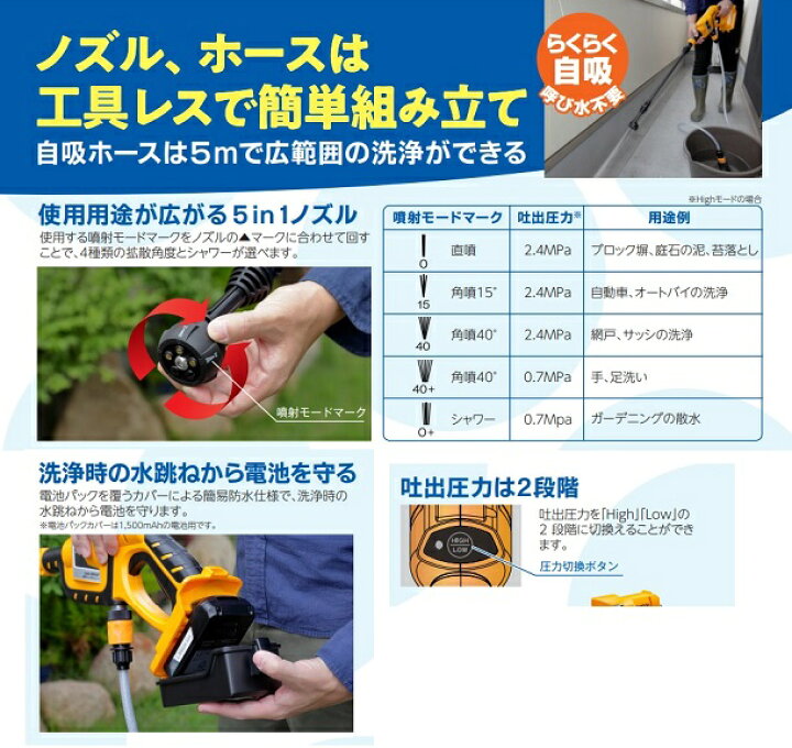 楽天市場】京セラ BPW-1800L1 18V 充電式ポータブルウォッシャー 洗浄 