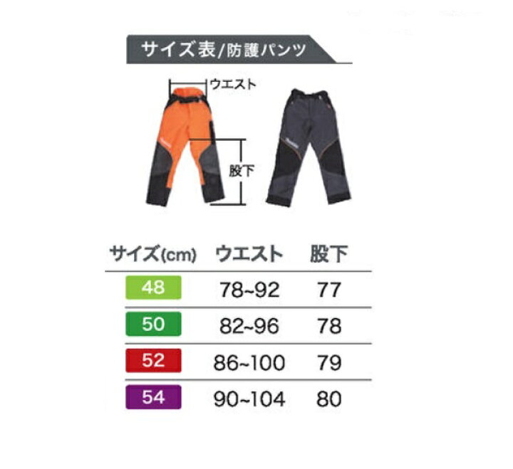 楽天市場】マキタ A-67686 チェーンソー用 防護パンツ プロ サイズ48 
