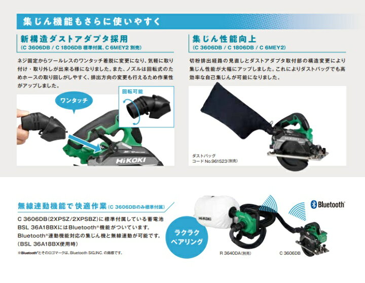 楽天市場】HiKOKI C3606DB(2XPSZ) 36Vコードレスマルノコ のこ刃径 