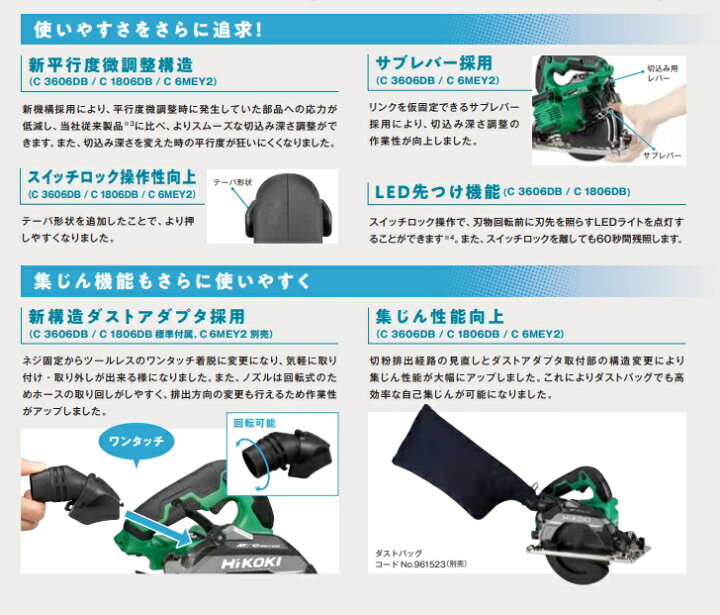 楽天市場】HiKOKI C6MEY2(B) 165mm深切り電子丸のこ 切込深さ65mm 黒鯱 