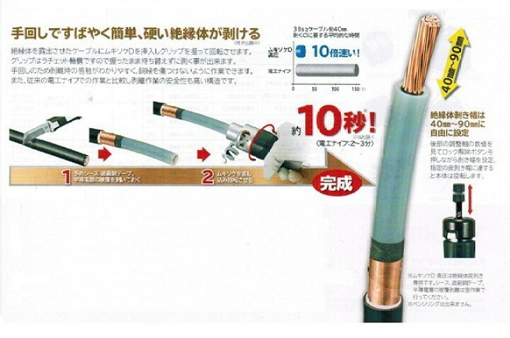 楽天市場】タジマ DK-MSDK200 ラチェット式絶縁体剥離工具 ムキソケ D 