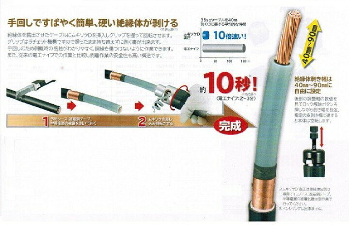 楽天市場】タジマ DK-MSDK60 ラチエット式絶縁体剥離工具 ムキソケ D 