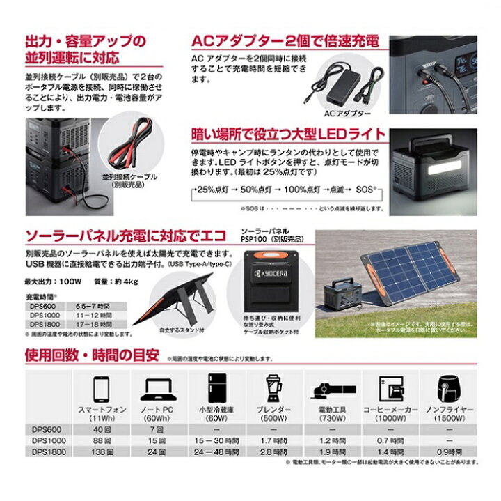 楽天市場】京セラ DPS1800 ポータブル電源 定格出力1800W 3Way充電 