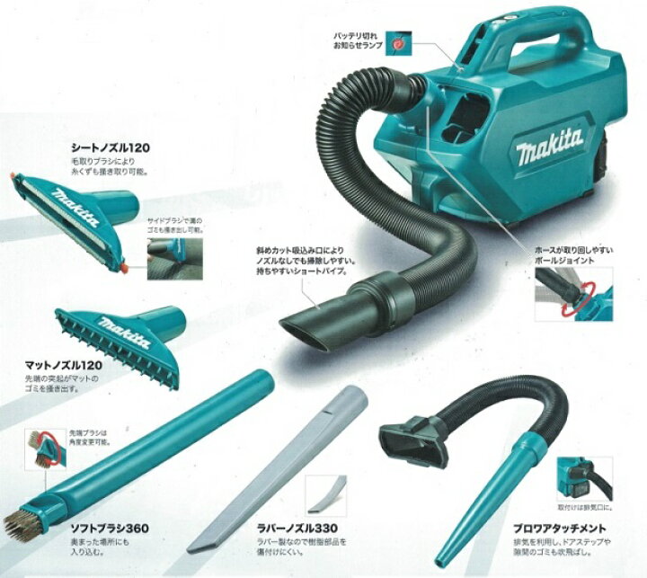 楽天市場】マキタ CL121DSH 車内清掃用 充電式クリーナー 10.8V-1.5Ah 