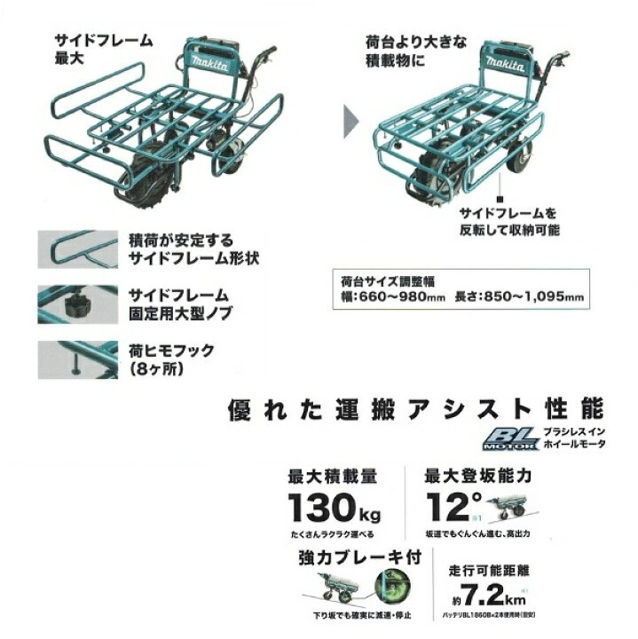 楽天市場】マキタ CU180DZN +パイプフレームセット 18V充電式運搬車 