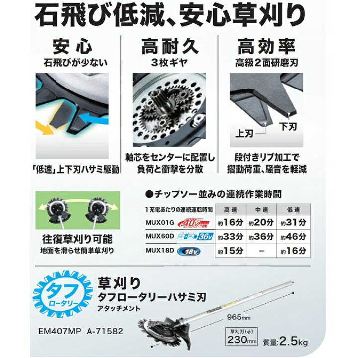 楽天市場】マキタ EM407MP スプリット草刈用 タフロータリ−ハサミ刃 