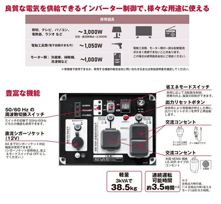 楽天市場】京セラ EGI300 インバーターエンジン発電機 定格出力3kVA 