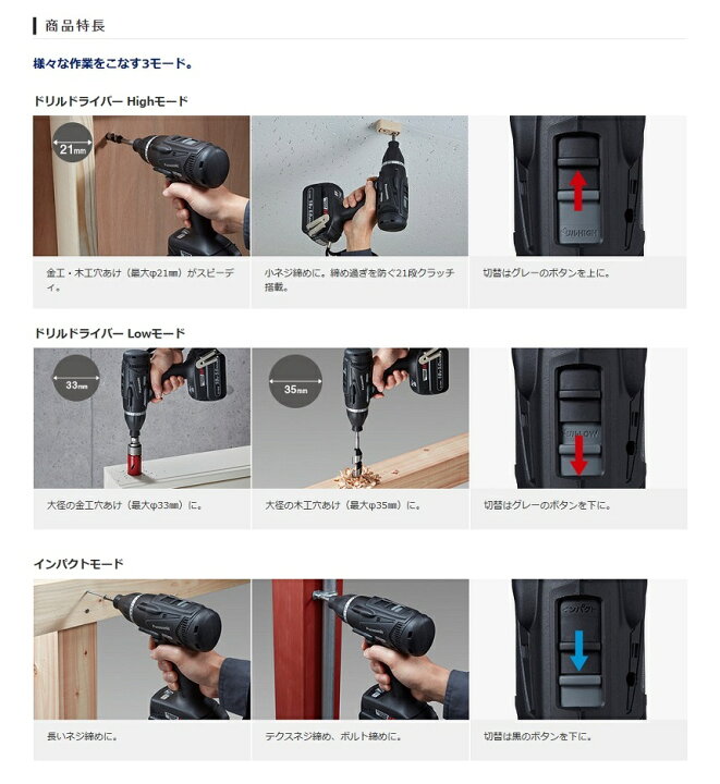 楽天市場】パナソニック EZ75A9LJ2G-B 18Vマルチインパクトドライバー 