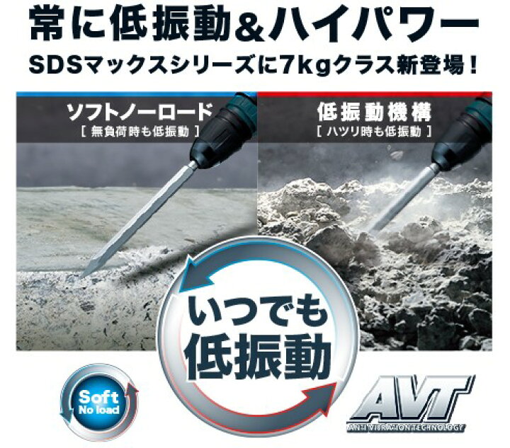 楽天市場】マキタ HM1111C SDS-MAXシャンク AVT電動ハンマ 質量7.4kg 