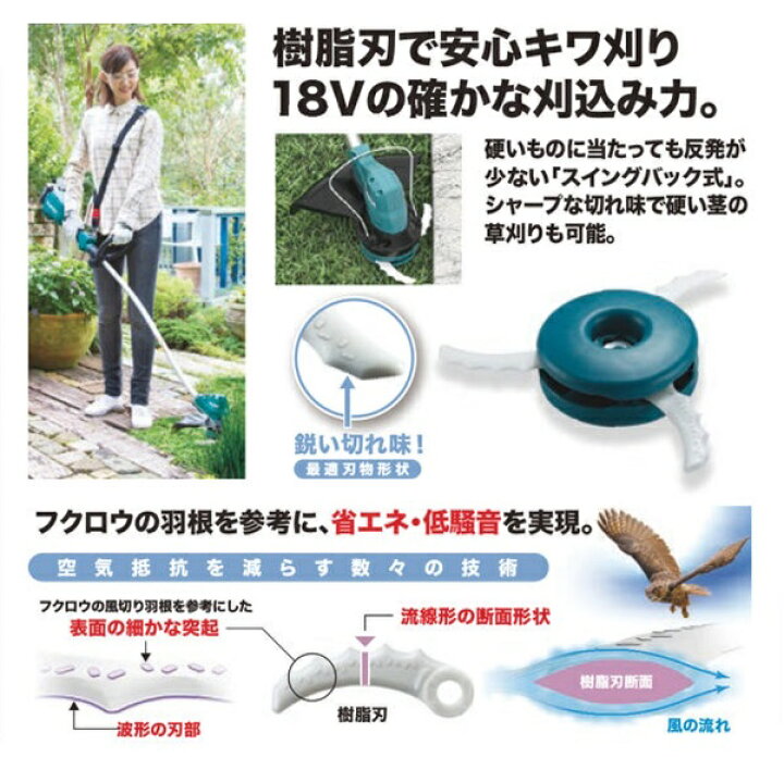 楽天市場】マキタ 草刈り機 MUR189DSF 18V 充電式草刈機 刈込幅φ230mm 