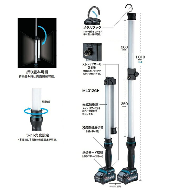 楽天市場】マキタ ML012G 40Vmax対応 充電式LEDワ−クライト 最大光束 