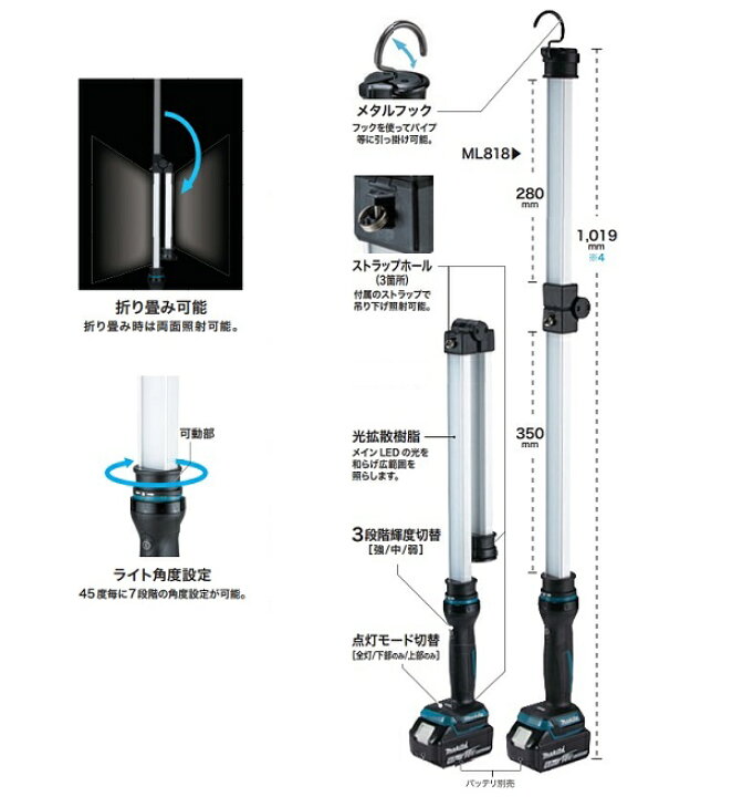 楽天市場】マキタ ML818 14.4V/18V対応 充電式LEDワ−クライト 最大 