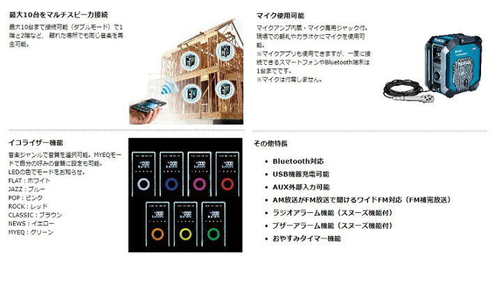 楽天市場】マキタ ラジオ MR005GZO トリプルスピ−カ＆マルチアンプ + 