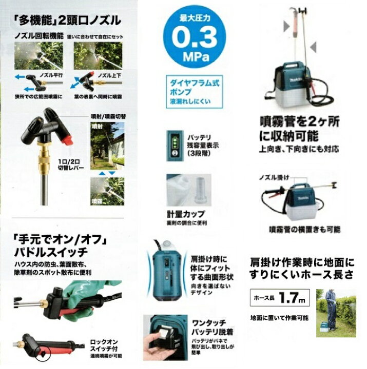 楽天市場】マキタ MUS054DWF 18V充電式噴霧器 タンク容量5L 肩掛式 