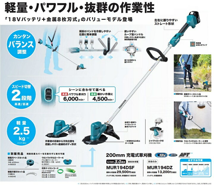 楽天市場】マキタ MUR194DZ 18V充電式草刈機 ル−プハンドル仕様 刈込 