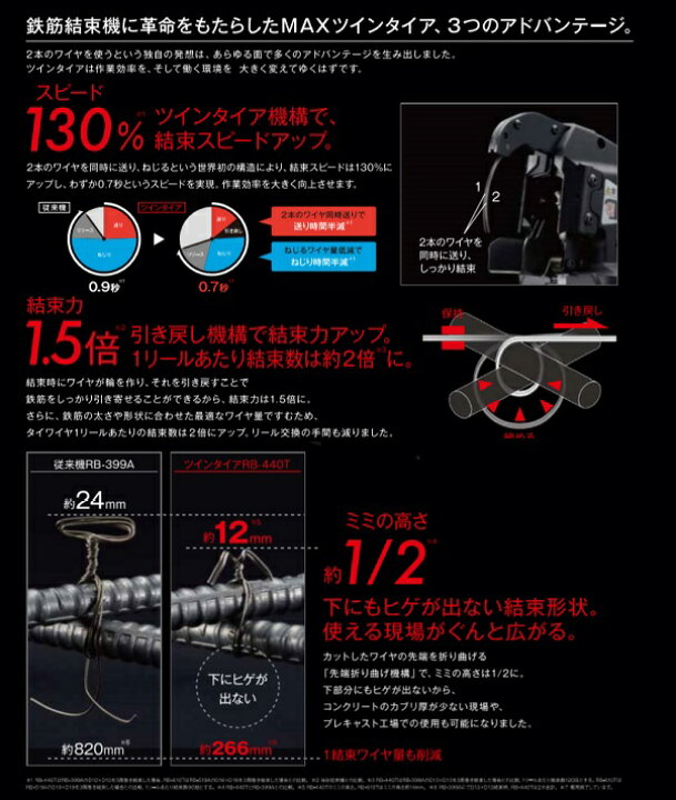 楽天市場】マックス RB-610T 鉄筋結束機 ツインタイヤ 大口径タイプ 大 