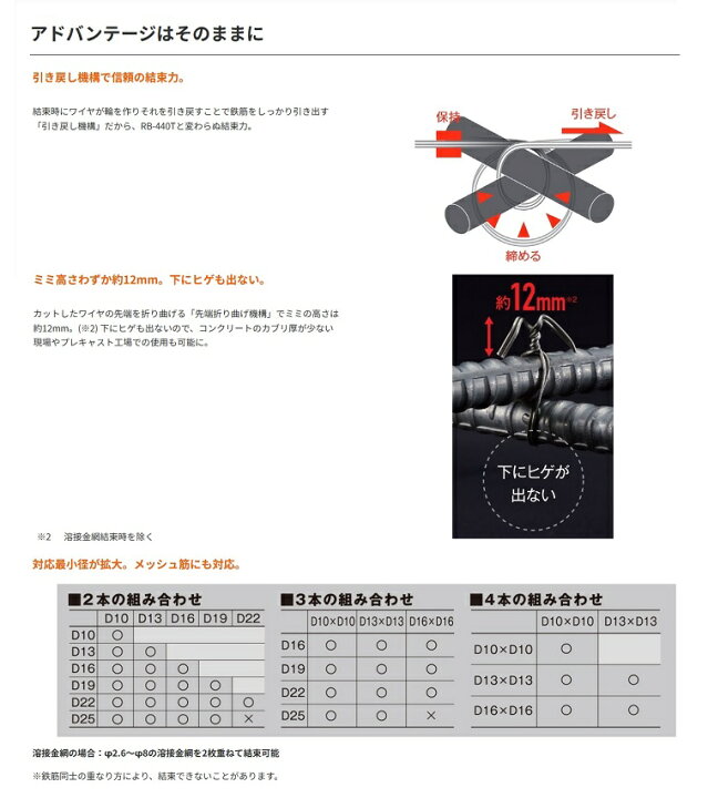 楽天市場】マックス RB-442T-B2C/1450A 鉄筋結束機 ツインタイヤ 1結束 
