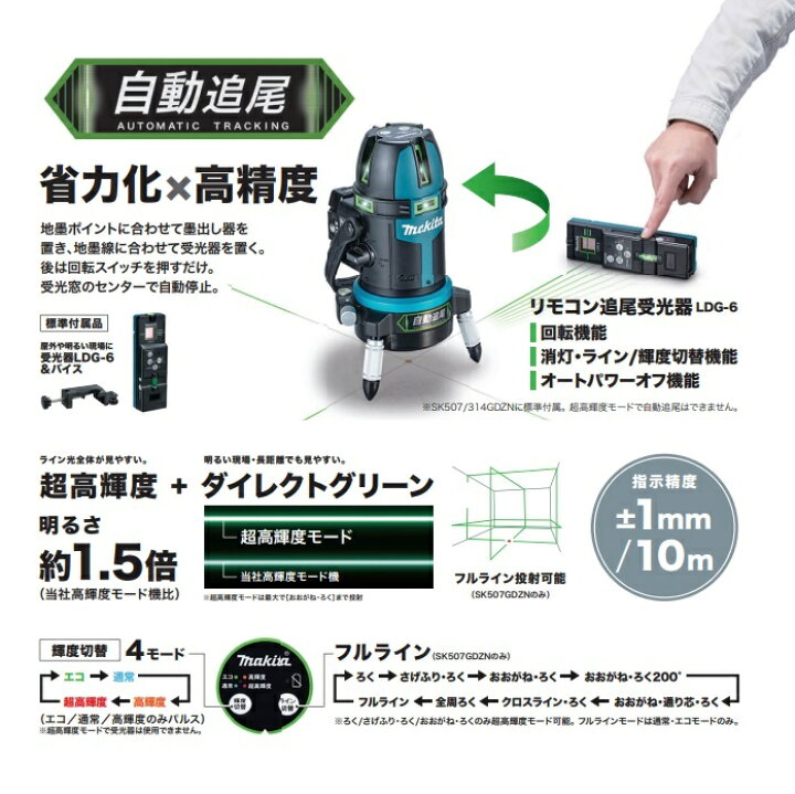 楽天市場】マキタ グリーンレーザー墨出し器 フルライン 10.8V 充電式 