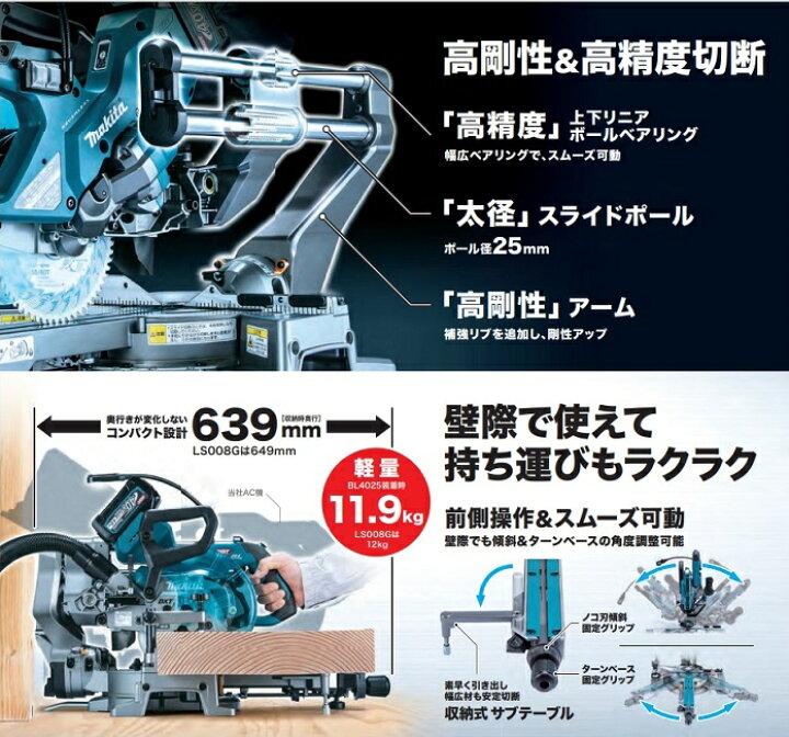 楽天市場】マキタ LS009GZ 40V max-165mm充電式スライドマルノコ 最大 
