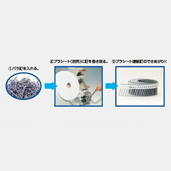 楽天市場】マックス WH2 バラ釘連結機 サイディング用バラ釘を簡単に 