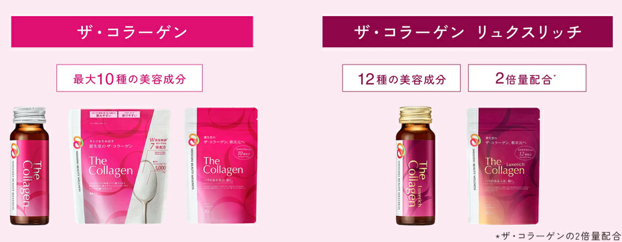 資生堂 ザ・コラーゲン