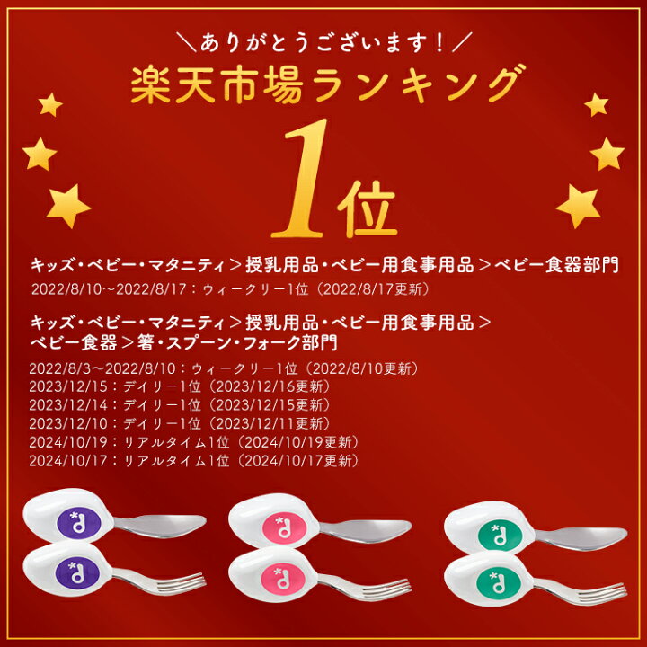 炎上 アイロニー 不均一 1 歳 スプーン の 持ち 方 役割 インカ帝国 迫害