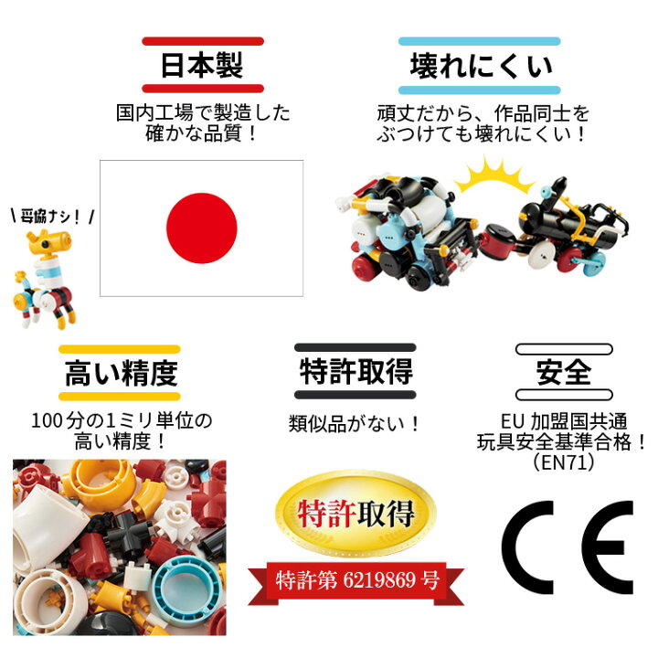 楽天市場 チューブロック チャレンジャーセット Sml154 誕生日 男 室内 遊び おもちゃ 誕生日プレゼント 男の子 女 知育玩具 プレゼント 8歳 小学生 ブロック 保育園 パズル 組み立て 乗り物 子供 小学生 女の子 孫 男児 知育 オモチャ おうち遊び 木のおもちゃ知育
