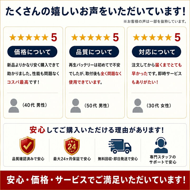 楽天市場】ENEOS エネオス 80B24R 充電制御車対応 カーバッテリー 