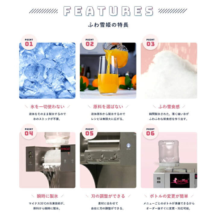 楽天市場 Hyh255 糸ピンス 関テレ キメツケ 読売テレビ Ytv A Yan えぇやん ふわ雪姫 ふわゆきひめ 粉雪氷 最新 かき氷 カキ氷 かき氷機 カキ氷機 カキ氷器 電動 ふわふわ氷 パウダースノー韓国かき氷 カフェ スイーツ パウダー氷 韓国スイーツ 業務用 今ちゃんの実は