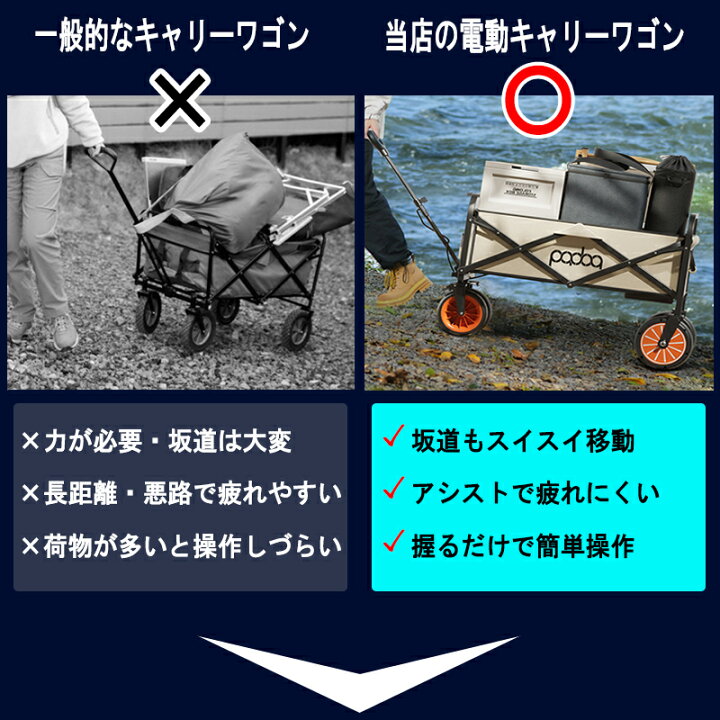 楽天市場】電動キャリーワゴン アウトドアワゴン 電動アシスト 
