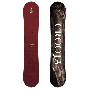 N[W CROOJA r[g Xm[{[h {[h nCubhLo[f jZbNX