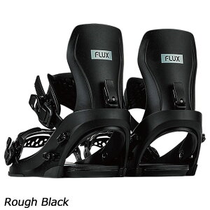 tbNX FLUX CV Xm[{[h rfBO oCfBO J[rO I[Eh t[Ch jZbNX