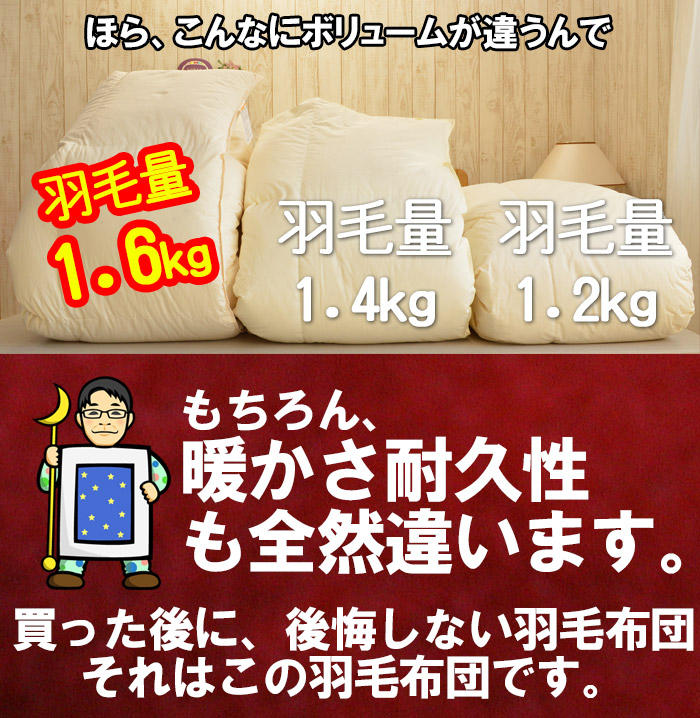 楽天市場】【早期特典ガーゼケット付き】ギガ盛り!!1.6kg日本製 90%1.6