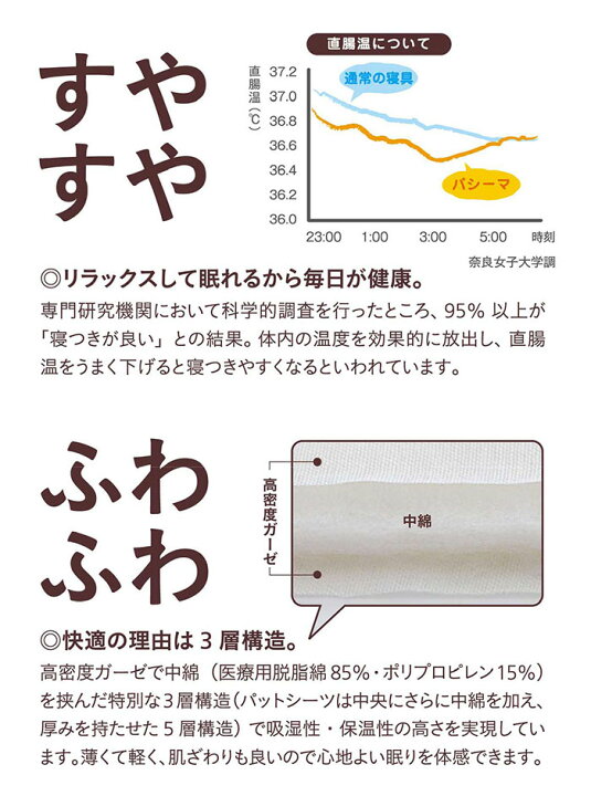 楽天市場】無料ラッピング パシーマ キルトケット ポイント5倍 送料無料 シングルサイズ(145×240cm) ガーゼ 掛・敷兼用 : ええふとんや【布団・マットレス】 楽天市場】無料ラッピング パシーマ キルトケット ポイント5倍 送料無料 シングルサイズ(145×240cm) ガーゼ 掛・敷兼用 : ええふとんや【布団・マットレス】
