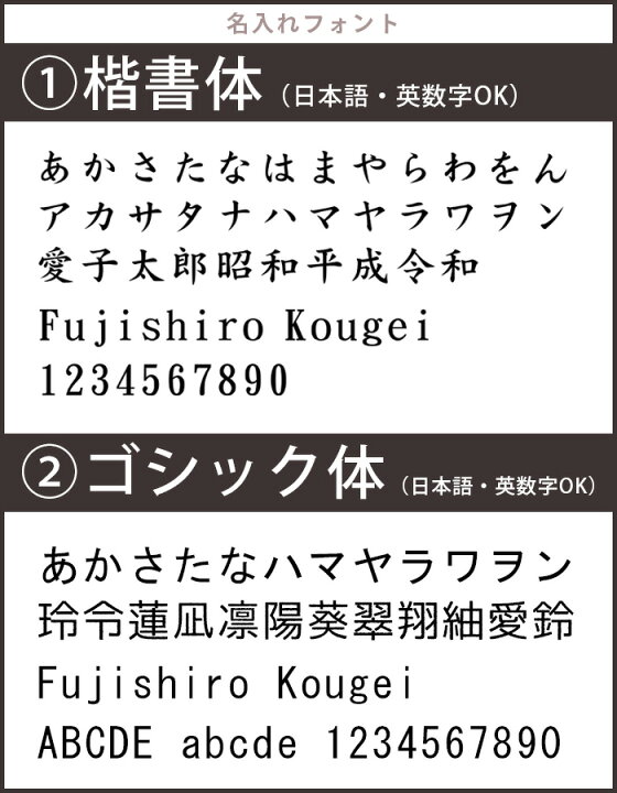 楽天市場】お食い初め 彫刻名入れ 食器セット キッズプレート＆キッズ 