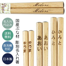 楽天市場 名入れ 箸 ノベルティの通販