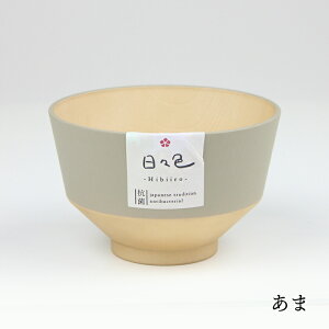 o `o X`o Rہy360mlzXF dqWΉ H@Ή  { R ₳ʂ ݃J[  Y q ؖڒ y H ɂ  i` a_