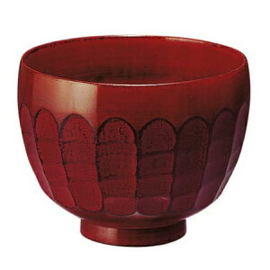 `o ؐ Ԃo Tb  h 12cm y`oƘƂ̒Ԉʂ̑傫z po  Dݘo