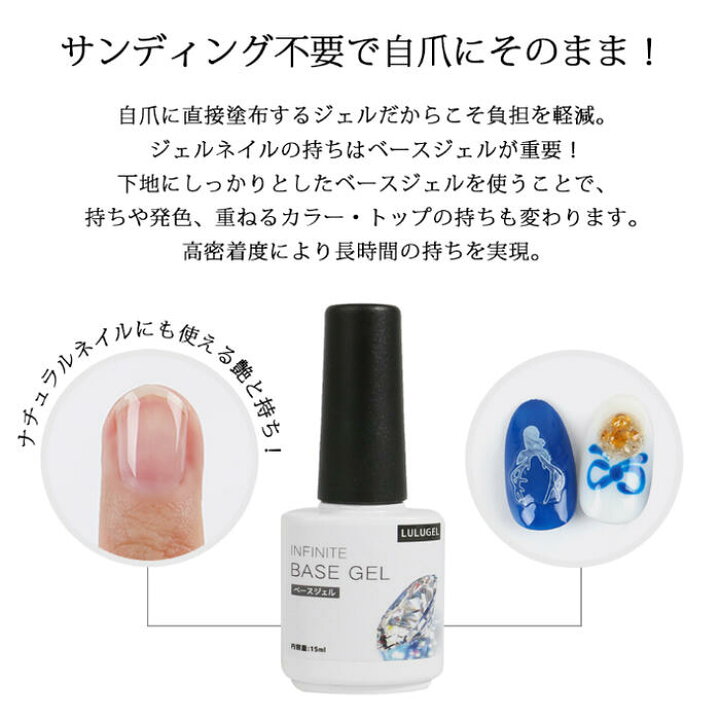 楽天市場 ジェルネイル インフィニット ベースジェル 15ml ポリッシュタイプ サンディング不要 ルルジェル Lulugel ジェルネイル 用品ならイイネイル