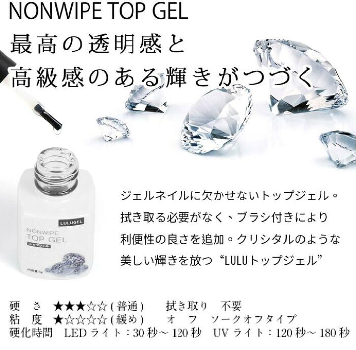 楽天市場 ジェルネイル トップコート ベースコート セミハード トップジェル マットトップ 5g 1点選択 ノンワイプ ポリッシュ ルルジェル Lulugel ジェルネイル用品ならイイネイル 楽天市場 ジェルネイル トップコート ベースコート セミハード トップジェル マットトップ 5g 1点選択 ノンワイプ ポリッシュ ルルジェル Lulugel ジェルネイル用品ならイイネイル