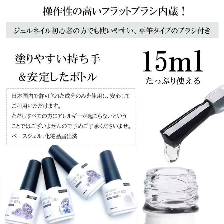 楽天市場】LULUGEL ベースジェル トップジェル セット ジェルネイル 