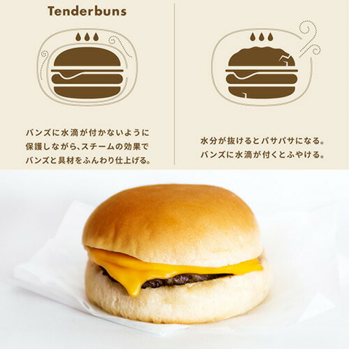 楽天市場 チーズバーガー 冷凍 10個入 Tenderbuns テンダーバンズ ハンバーガー 本格的 手軽 自宅 夜食 お昼 産直 産地直送 土産 観光 ギフト 贈り物 内祝い お取り寄せ おしゃれ農作業着専門店エフィルス