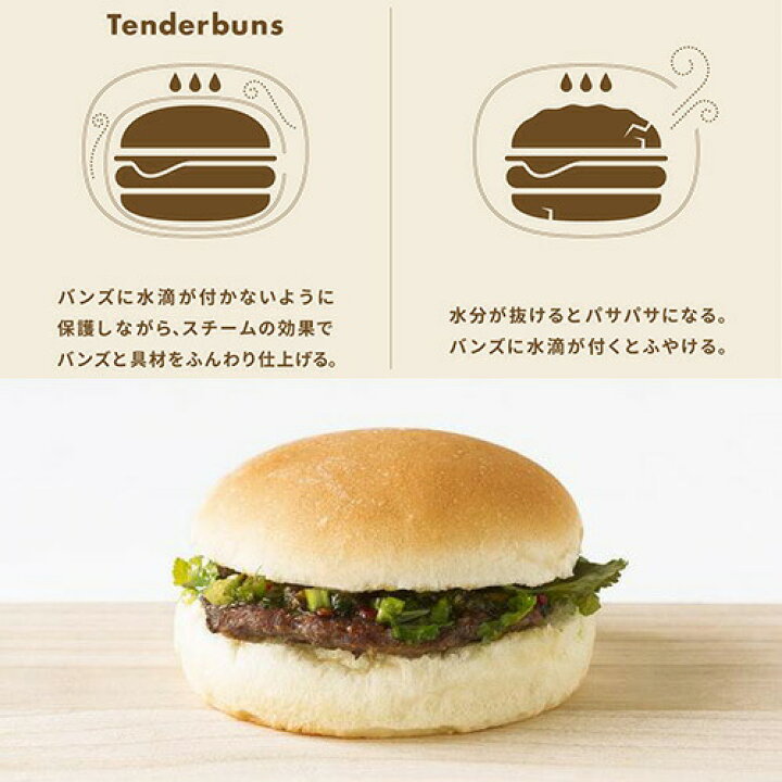 楽天市場 パクチーバーガー 冷凍 Tenderbuns テンダーバンズ ハンバーガー 本格的 手軽 自宅 夜食 お昼 産直 産地直送 お土産 観光地応援 ギフト 贈り物 祝い お取り寄せ おしゃれ農作業着専門店エフィルス