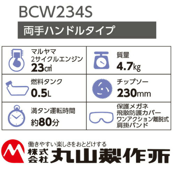 楽天市場】刈払機 2サイクル エンジン 分割くん BCW234S 両手ハンドル 